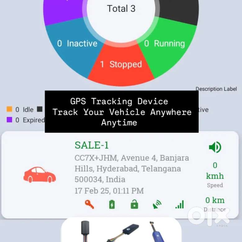 GPS Tracking Device For Any Vehicles
