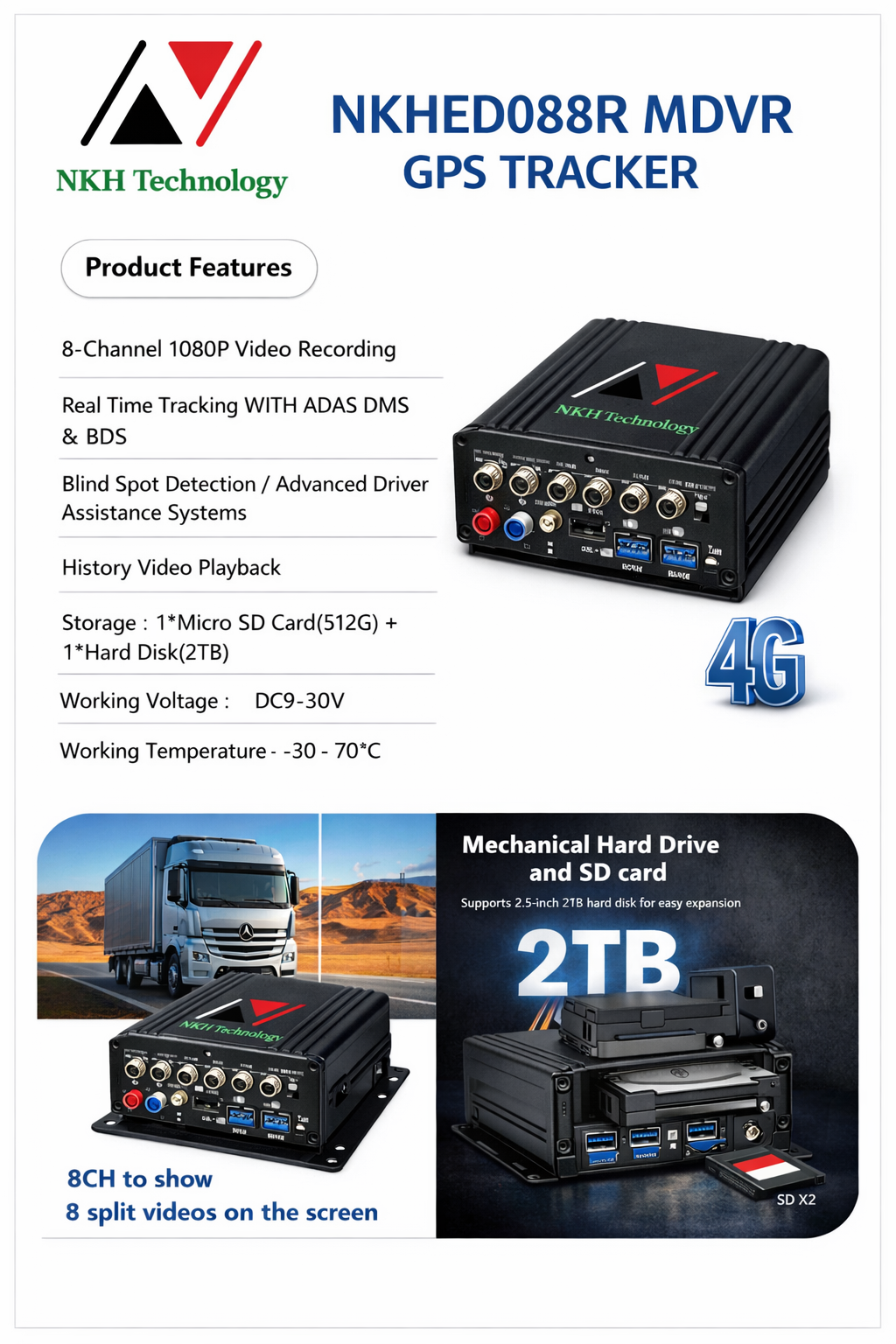 NKH 8-Channel DASHCAM With GPS Tracker