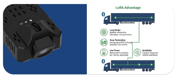 NKH 1+1 (Dual Channel) 4G AI Dashcam GPS Tracker – 1080P Fleet Vehicle Camera with ADAS - NKHT98