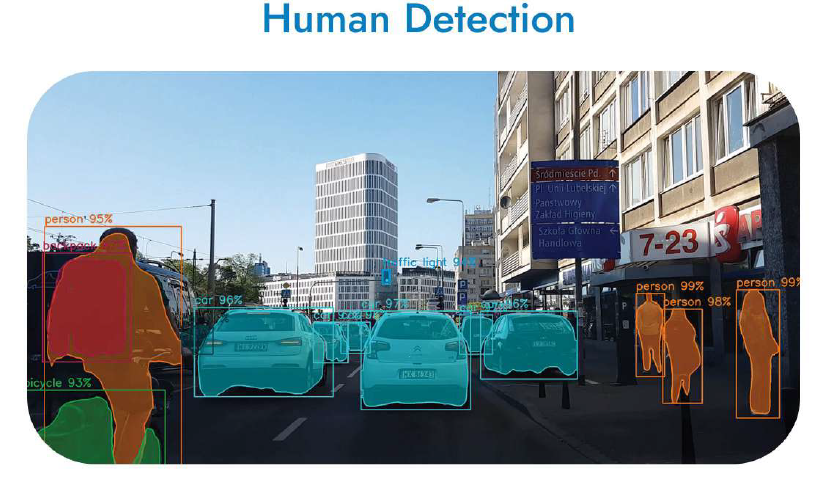 NKH 4G All In One AI CAM GPS